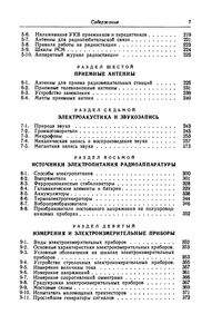 Справочник Начинающего Радиолюбителя