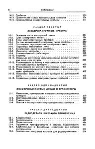 Справочник Начинающего Радиолюбителя