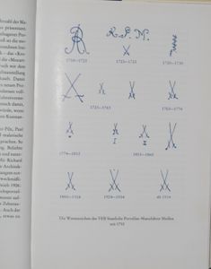 Porzellan aus der Meissner Manufaktur