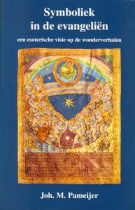 Symboliek in de evangeliën
