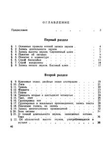 Как Научиться Читать Ноты