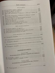 Manuale Di Diritto Privato