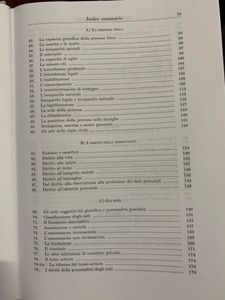 Manuale Di Diritto Privato