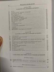 Manuale Di Diritto Privato