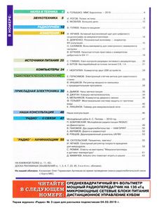 Радио 2019/04
