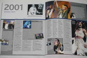 Rock And Pop Timeline - From the 1950s To The 21st Century