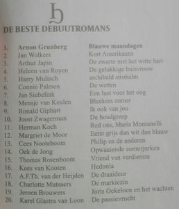 Blauwe Maandagen