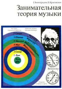 Занимательная Теория Музыки
