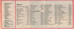 Puls 4/81