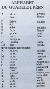 Diadyéé - Gwoka
