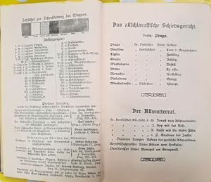 Allschlariffias Stammrolle Anno Uhui 54-55