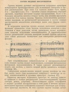 Руководство По Инструментовке Для Эстрадных Оркестров И Ансамблей
