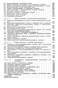 Радиоприемные Устройства