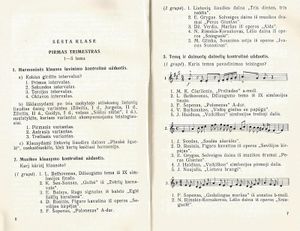 Muzikos Kontrolinės Užduotys VI–VII Klasei
