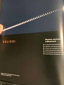Eclissi