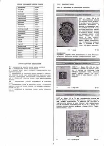 Каталог Отечественных Непочтовых Знаков / Том 2. Рекламные, Памятные, Агитационные И Учебные Знаки / Часть 2. Памятные, Агитационные И Учебные Знаки