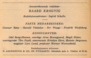 Verden idag - Januar 1948