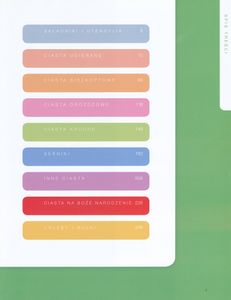 Encyklopedia Wypieków: Ciasta, Ciastka, Ciasteczka