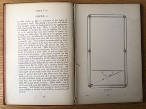 Useful Strokes for Billiard Players