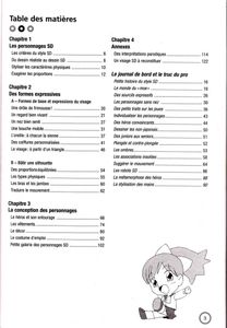 Le Dessin De Manga 13  Personnages Super-Déformés