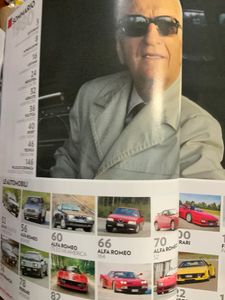 Le Auto Che Hanno Fatto Grande L'Italia - Anni 80 - N. 4