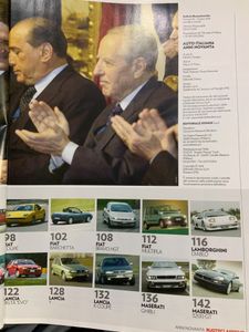 Le Auto Che Hanno Fatto Grande L'Italia - Anni 90 - N. 5