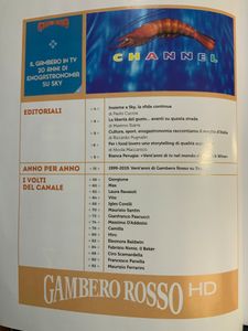 Gambero Rosso - Il Gambero In TV. 20 Anni Di Enogastronomia Su Sky