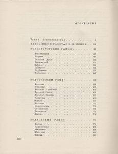 Памятные Места Ленинградской Области