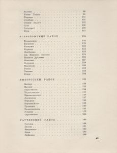 Памятные Места Ленинградской Области
