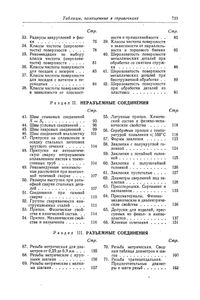 Справочник Конструктора Точных Приборов