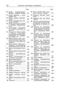Справочник Конструктора Точных Приборов
