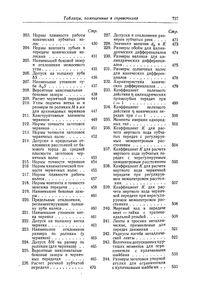 Справочник Конструктора Точных Приборов