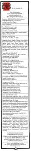 Musikexpress/Sounds Nr. 394 / November '88