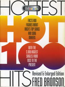 Billboard's Hottest Hot 100 Hits