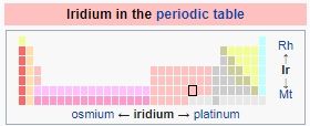 Iridium (2)