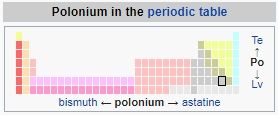 Polonium
