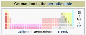 Germanium