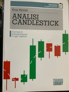 Analisi candlestick
