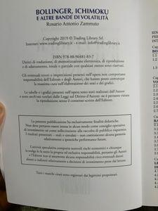 Bollinger Ichimoky e altre bande di volatilità.
