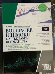 Bollinger Ichimoky e altre bande di volatilità.