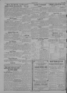 Радянська Волинь Ч. 22. (194) / 28 Серпня 1924