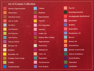 Art of Century Collection