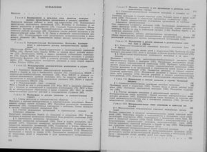 История международного молодежного и детского движения
