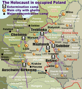 Extermination Camps