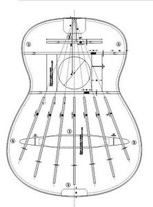 Art of guitar making