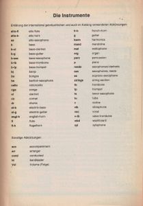 Bielefelder Katalog Jazz 1981