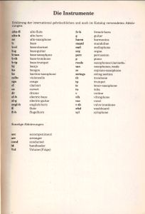 Bielefelder Katalog Jazz 1985 / 86
