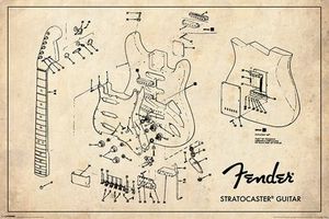 Fender Exploding Stratocaster