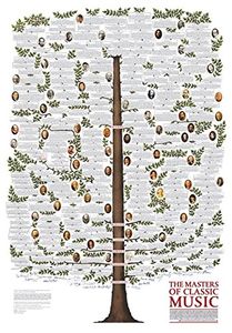 POSTER AD ALBERO - MAESTRI DELLA MUSICA CLASSICA