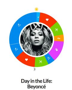 Beyoncé